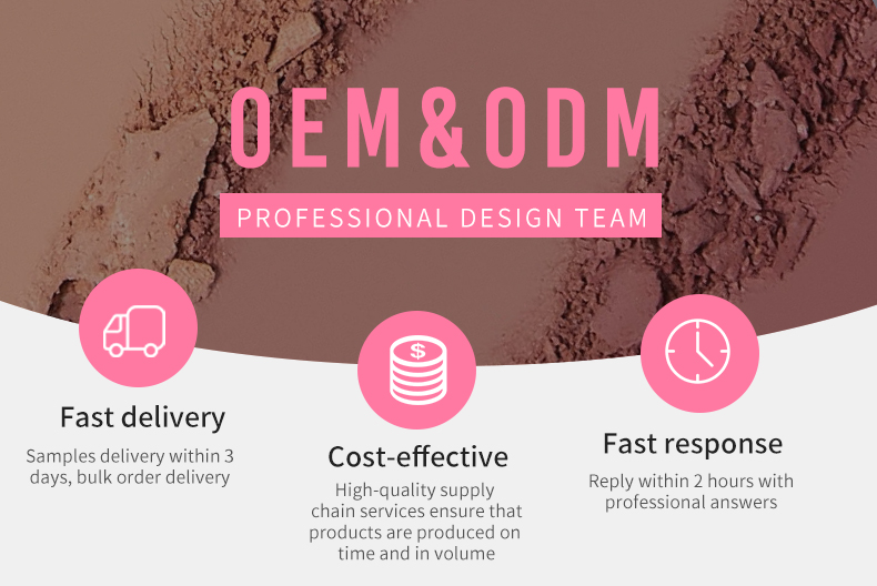 图片[1]-OEM Makeup Blush Palette Vegan for Black Skin Matte Shimmer Cheek Tint Waterproof Two Tone Private Label Blusher Palette