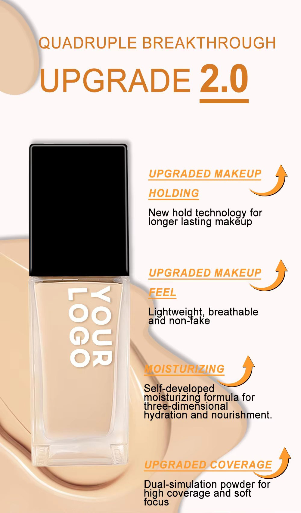 图片[6]-High Quality Cosmetics Makeup 24h Long Lasting Vegan Private Label Matte Full Coverage Foundation