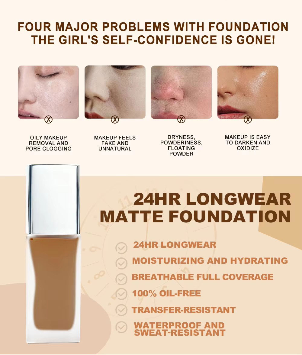 图片[2]-Private Label Liquid Foundation Full Coverage Waterproof Customized Your Logo 24H Long Lasting Vegan Matte Foundation Makeup