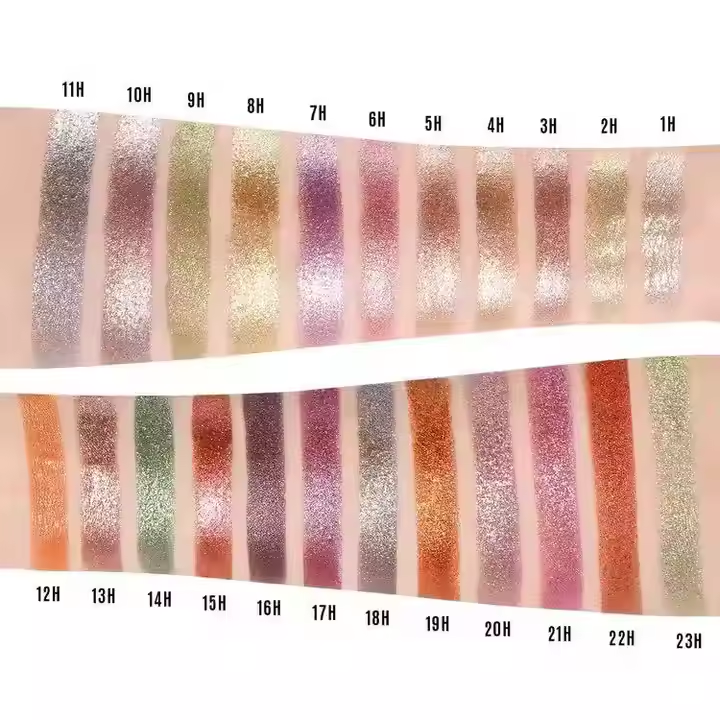 Slideshow-Guangzhou Dikou Cosmetics Co.,Ltd